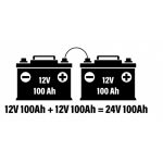 ซีรี่ส์เทียบกับ อธิบายการเชื่อมต่อแบบขนาน